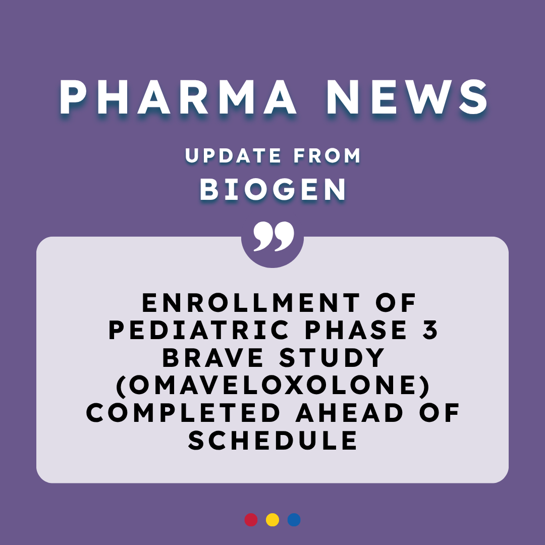 biogen brave study