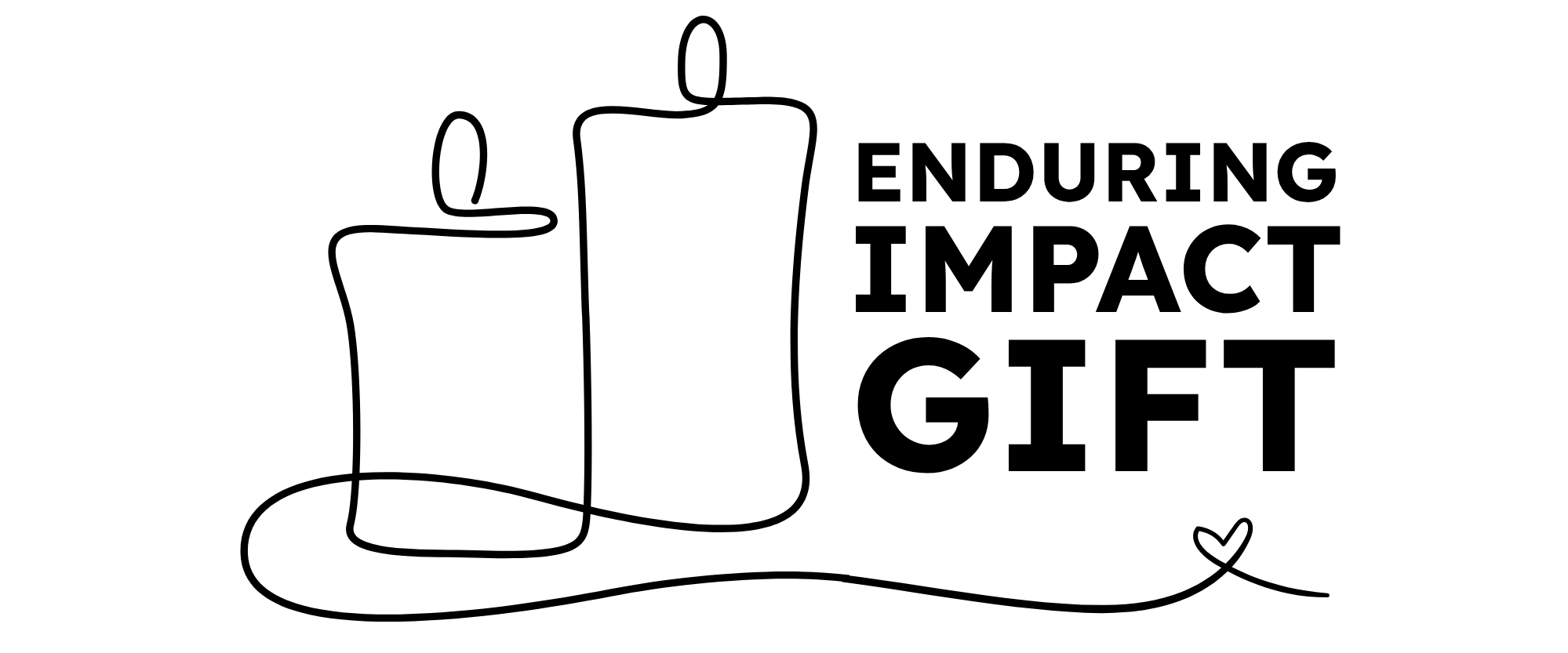 enduring impact